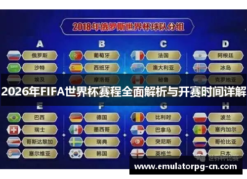 2026年FIFA世界杯赛程全面解析与开赛时间详解 2026年FIFA世界杯赛程全面解析与开赛时间详解