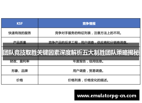 团队竞技取胜关键因素深度解析五大制胜团队策略揭秘