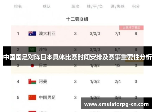 中国国足对阵日本具体比赛时间安排及赛事重要性分析 中国国足对阵日本具体比赛时间安排及赛事重要性分析