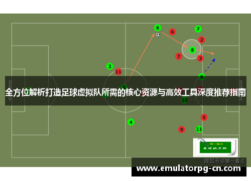 全方位解析打造足球虚拟队所需的核心资源与高效工具深度推荐指南