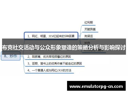 布克社交活动与公众形象塑造的策略分析与影响探讨