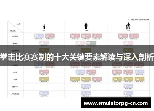 拳击比赛赛制的十大关键要素解读与深入剖析