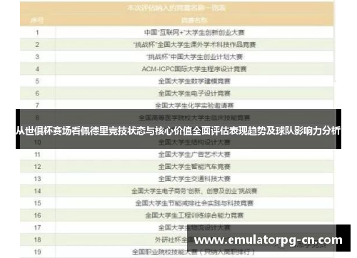 从世俱杯赛场看佩德里竞技状态与核心价值全面评估表现趋势及球队影响力分析 从世俱杯赛场看佩德里竞技状态与核心价值全面评估表现趋势及球队影响力分析