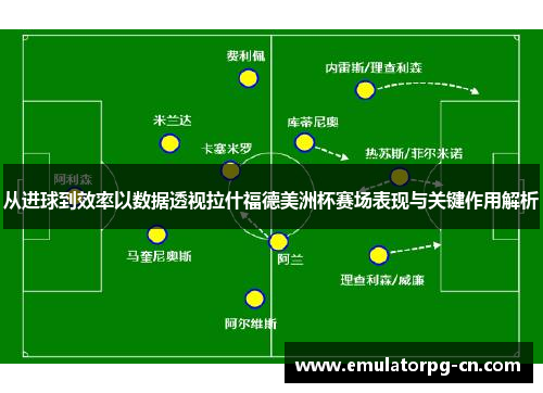 从进球到效率以数据透视拉什福德美洲杯赛场表现与关键作用解析