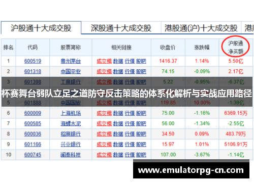杯赛舞台弱队立足之道防守反击策略的体系化解析与实战应用路径