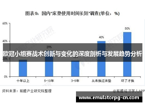 欧冠小组赛战术创新与变化的深度剖析与发展趋势分析
