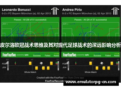 皮尔洛欧冠战术思维及其对现代足球战术的深远影响分析